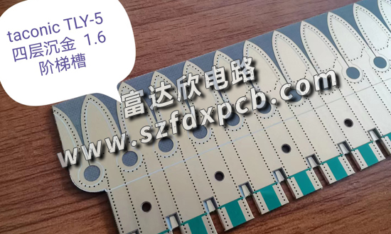 Blog Images