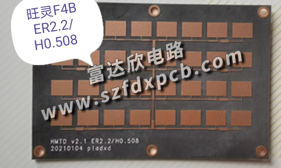 Blog Images