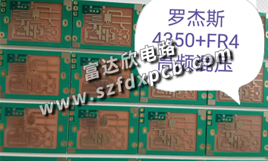 Blog Images