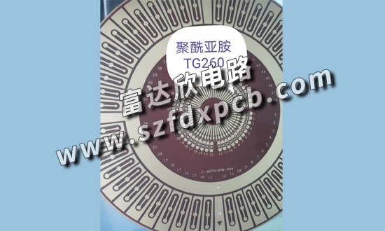Blog Images