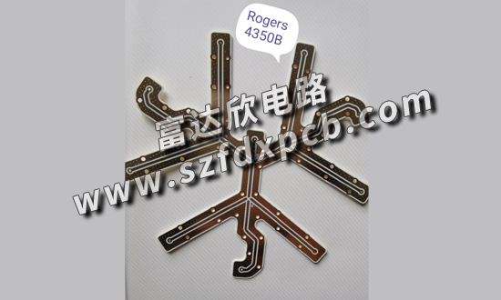 Blog Images