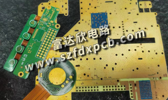 Blog Images