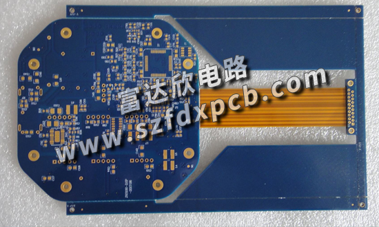 Blog Images