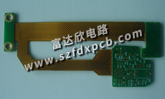 Blog Images