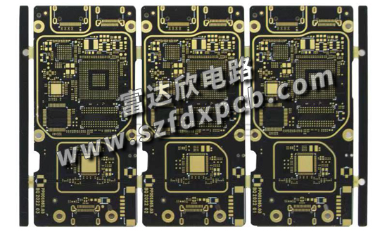 Blog Images