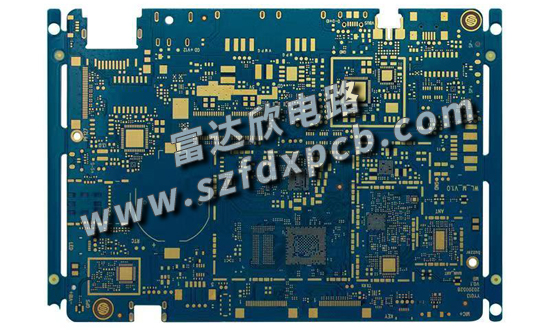 Blog Images