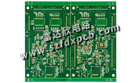 Blog Images