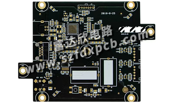 Blog Images