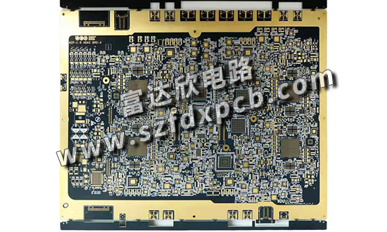 Blog Images