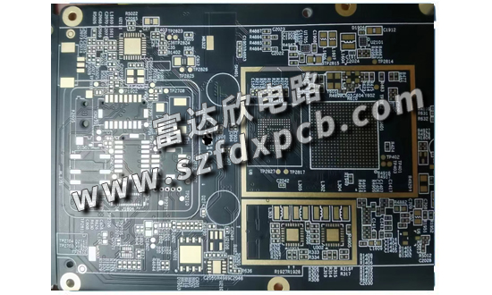 Blog Images