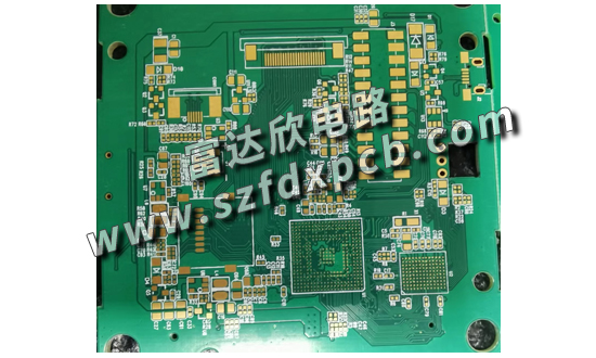 Blog Images