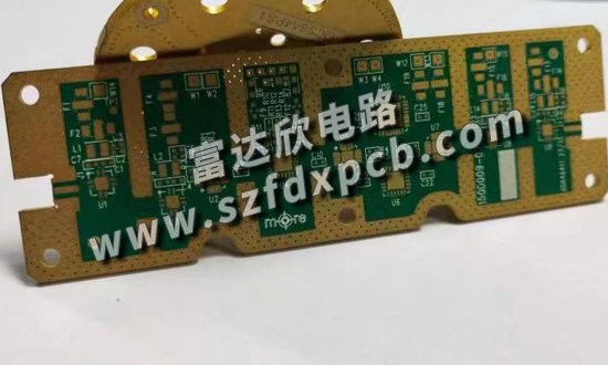 Blog Images
