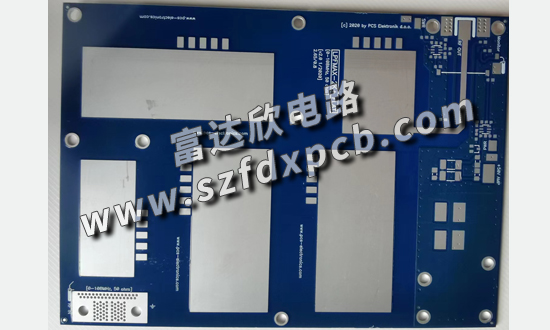 Blog Images