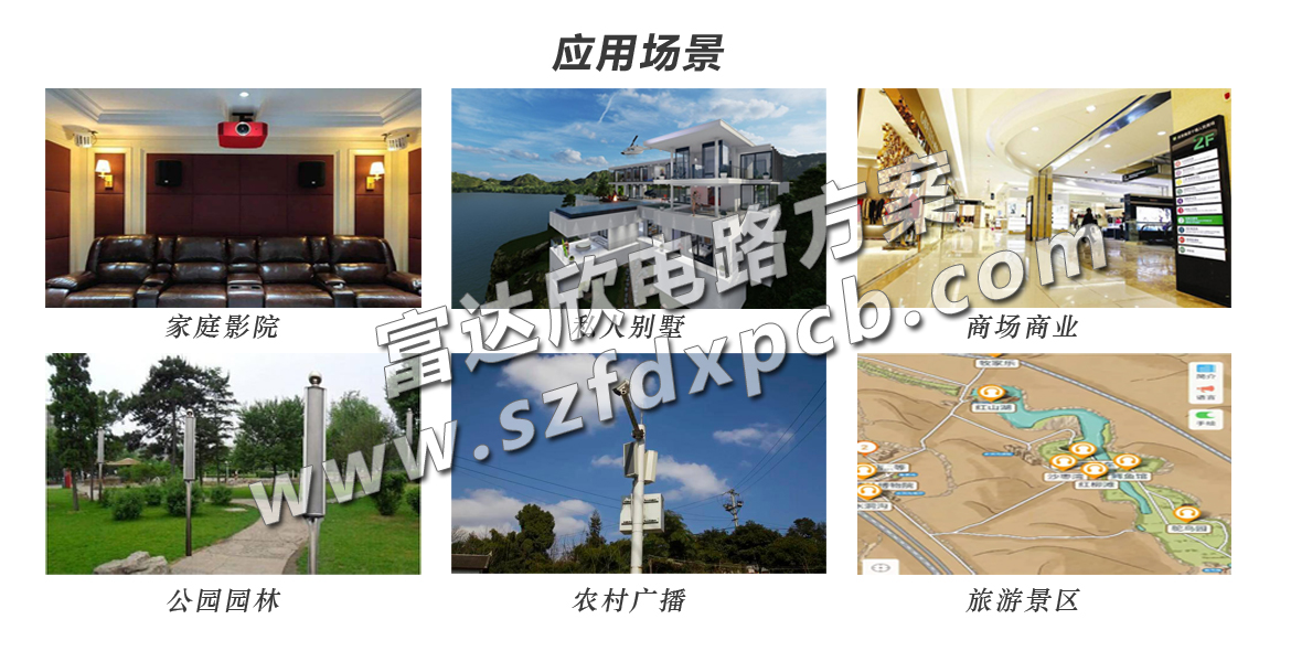 Images