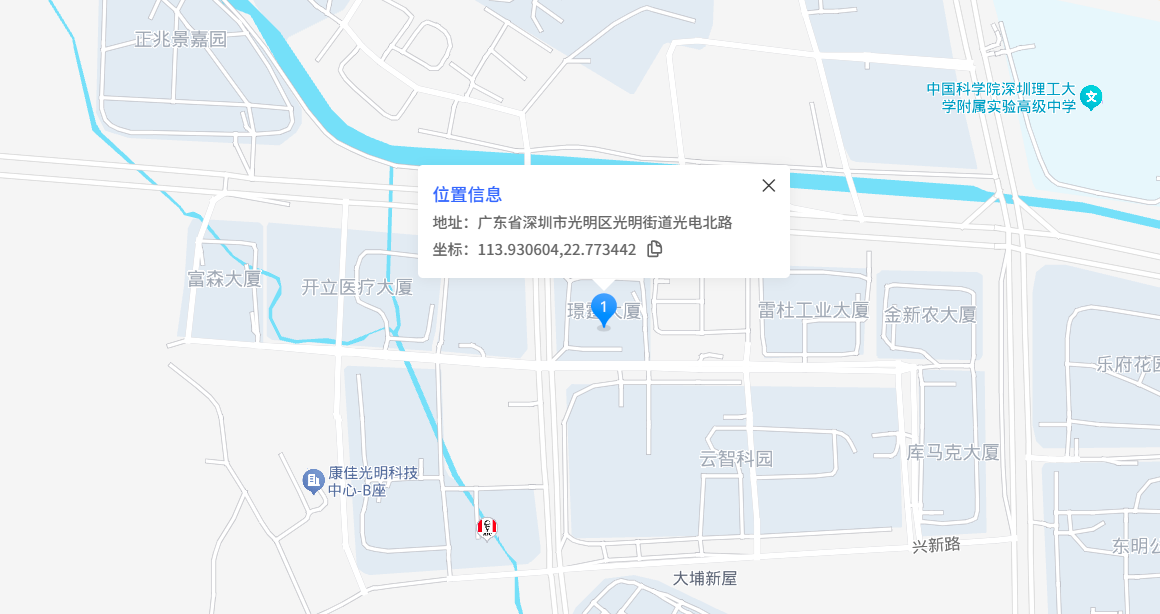 Blog Images